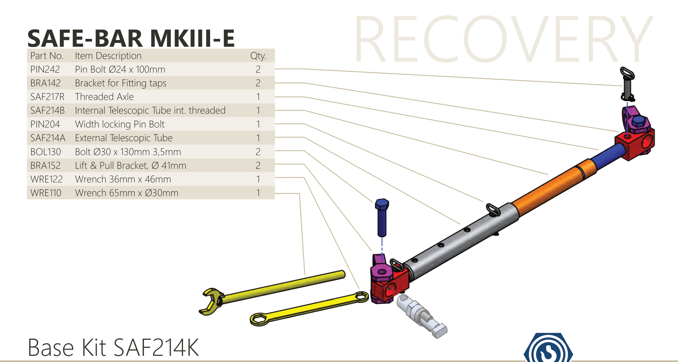 Safe-Tec_  zakladní  kit 